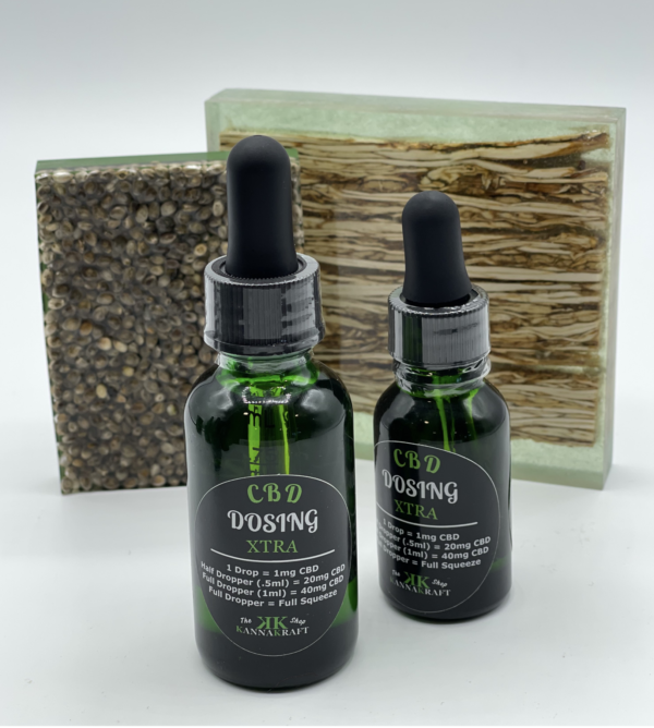 Full Spectrum CBD tincture extra strength showing back label with dosing